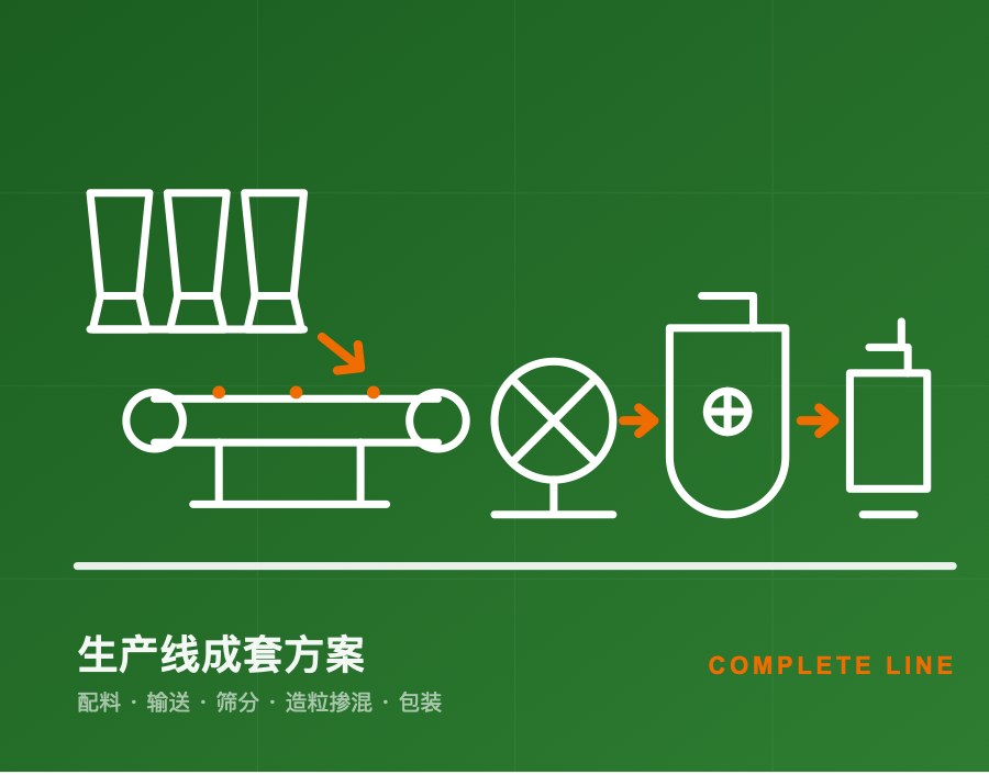生产线成套方案
